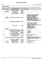 Preview for 20 page of Iluminarc Logic Cove S Quick Reference Manual