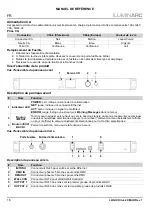 Preview for 18 page of Iluminarc LOGIC DRIVE 2X Quick Reference Manual