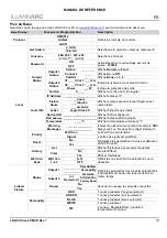 Preview for 21 page of Iluminarc LOGIC DRIVE 2X Quick Reference Manual