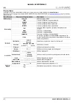 Preview for 24 page of Iluminarc Logic MR16 DN S Quick Reference Manual