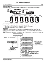 Preview for 9 page of Iluminarc LOGIC POE X Quick Reference Manual