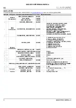 Preview for 10 page of Iluminarc LOGIC POE X Quick Reference Manual