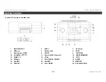 Preview for 13 page of Iluv i198 Instruction Manual