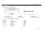 Preview for 14 page of Iluv i198 Instruction Manual