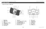 Preview for 11 page of Iluv i552 Instruction Manual