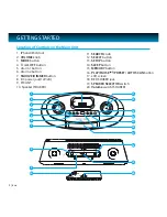 Предварительный просмотр 6 страницы Iluv iMM178 Instruction Manual