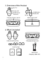 Предварительный просмотр 2 страницы Iluv TrueBTAir User Manual