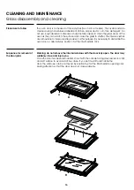 Preview for 16 page of ILVE 645SLZT4/SS Use And Maintenance