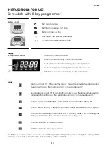 Предварительный просмотр 13 страницы ILVE 645SNHSW-BRZ Use And Maintenance