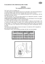 Preview for 14 page of ILVE 90 Series Instruction Manual