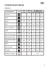 Preview for 30 page of ILVE 90 Series Instruction Manual