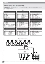 Preview for 24 page of ILVE CSVP Series Operating & Installation Manual