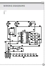 Preview for 25 page of ILVE CSVP Series Operating & Installation Manual