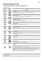 Предварительный просмотр 31 страницы ILVE E03 Use And Maintenance