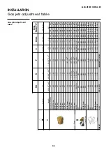 Preview for 33 page of ILVE H70 Manual