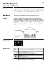 Предварительный просмотр 9 страницы ILVE HVI364 Use And Maintenance