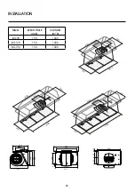 Предварительный просмотр 16 страницы ILVE IAG User'S And Installer'S Manual