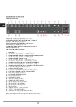 Предварительный просмотр 9 страницы ILVE ILCM45X Installation - Use - Maintenance