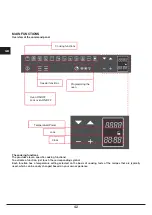 Предварительный просмотр 13 страницы ILVE ILCM45X Installation - Use - Maintenance