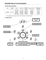 Preview for 6 page of ILVE ILD88B Instruction Manual