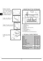 Предварительный просмотр 7 страницы ILVE ILEM45BV Installation - Use - Maintenance