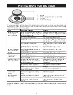 Preview for 4 page of ILVE ILFM60CKX User Manual