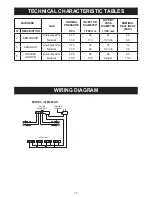 Предварительный просмотр 11 страницы ILVE ILFM60CKX User Manual