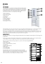 Preview for 16 page of ILVE ILFRZ217/2 Detailed Installation And Operations Manual