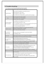 Preview for 15 page of ILVE ILREF482FD User Manual