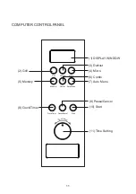 Preview for 12 page of ILVE IV600FBI Instruction & Operation Manual