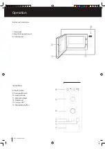 Preview for 14 page of ILVE IV603BIM Instruction & Operation Manual