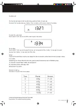 Preview for 15 page of ILVE IV603BIM Instruction & Operation Manual