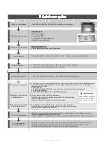 Preview for 6 page of ILVE IVBIX8 Instruction Manual