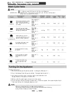 Preview for 12 page of ILVE IVDFI645-D Installation Manual