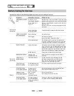 Preview for 20 page of ILVE IVDFI645-D Installation Manual