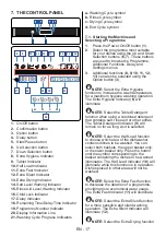 Preview for 21 page of ILVE IVFSD10X Operating & Installation Manual