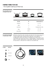 Preview for 16 page of ILVE MAJESTIC M09 User Manual