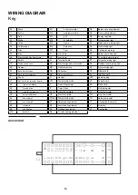 Preview for 14 page of ILVE MAJESTIC MILANO Installation Manual