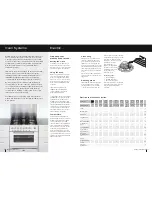 Preview for 8 page of ILVE Majestic UM76DMP Operating Manual