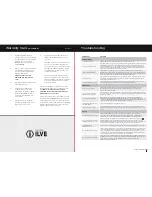 Preview for 28 page of ILVE Majestic UM76DMP Operating Manual