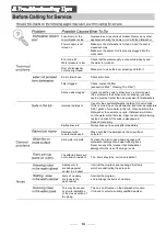 Preview for 18 page of ILVE PILFSD61 Operating & Installation Manual