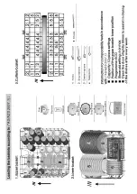 Preview for 21 page of ILVE PILFSD61 Operating & Installation Manual