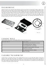 Preview for 13 page of ILVE UHF40 User Instructions, Installation, Maintenance