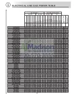 Preview for 42 page of ILVE UM120 User Instructions, Installation, Maintenance