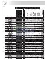 Preview for 44 page of ILVE UM120 User Instructions, Installation, Maintenance