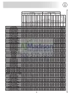 Preview for 45 page of ILVE UM120 User Instructions, Installation, Maintenance