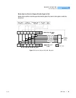 Предварительный просмотр 51 страницы ILX Lightwave FPM-8200 User Manual