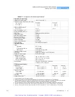 Preview for 20 page of ILX Lightwave LDC-3700B Series User Manual