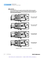 Preview for 27 page of ILX Lightwave LDC-3700B Series User Manual