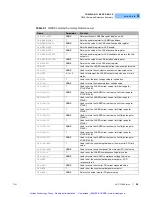 Preview for 70 page of ILX Lightwave LDC-3700B Series User Manual